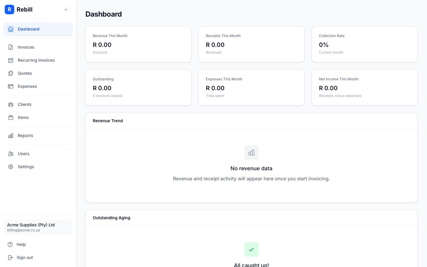 dashboard first login
