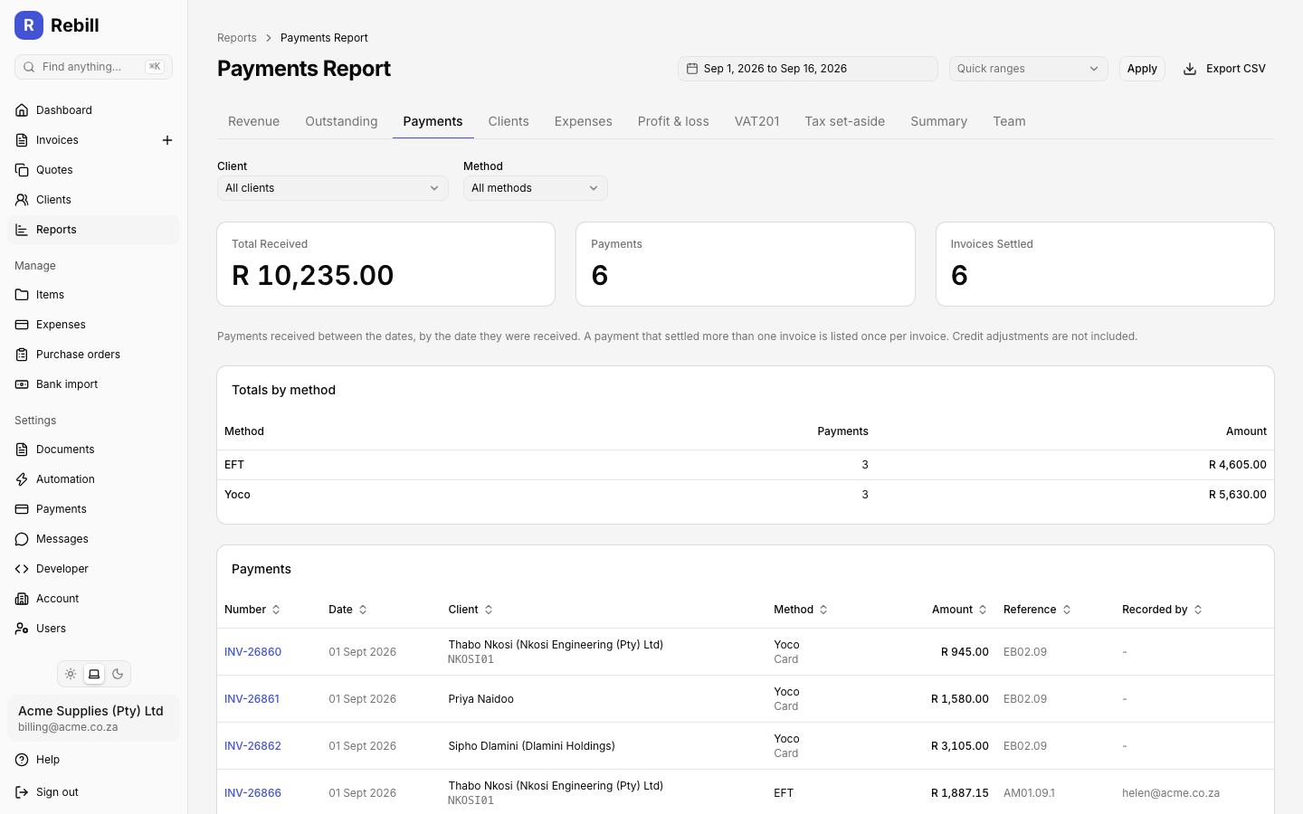 Payments report showing totals, a totals-by-method table and the payments list