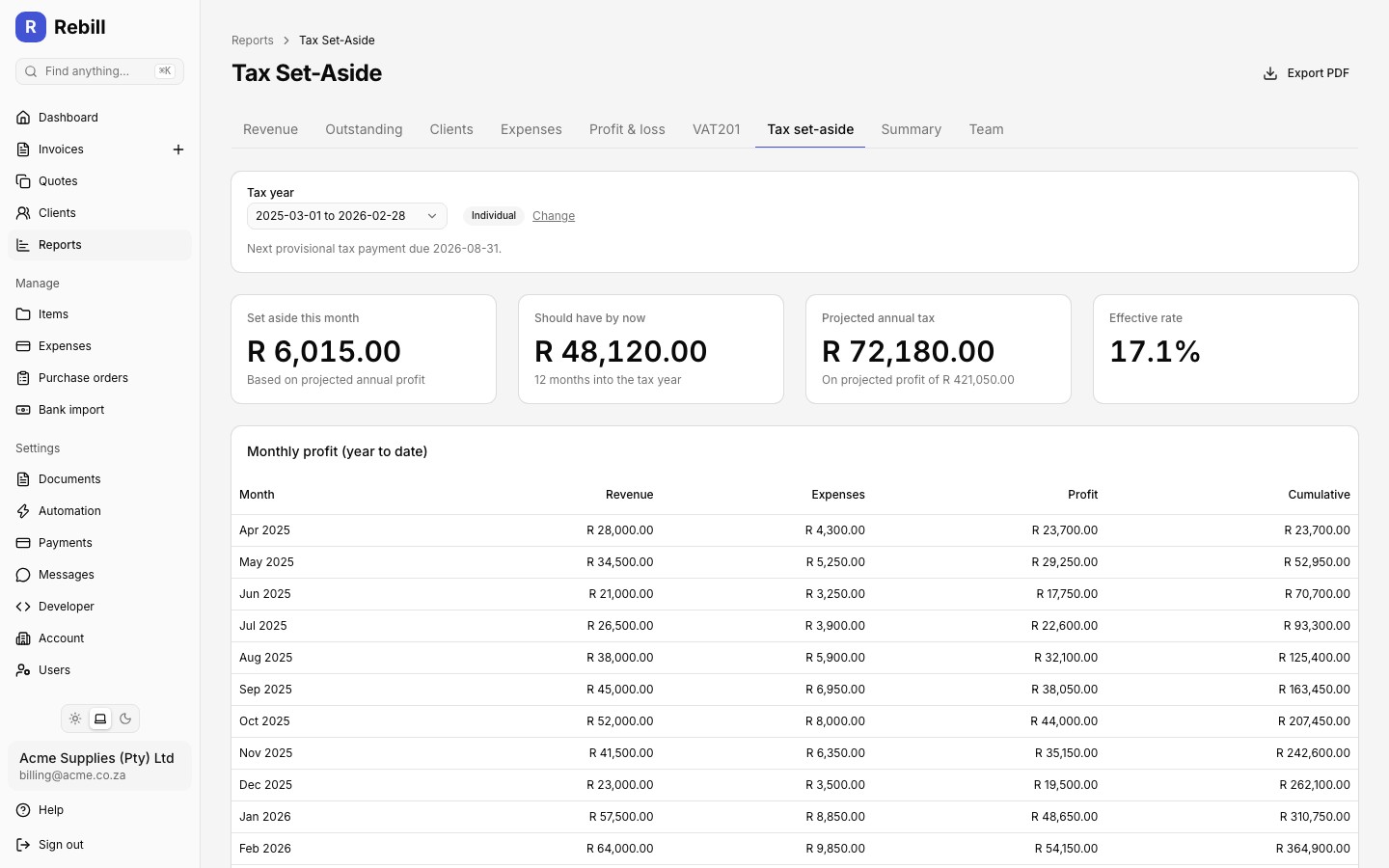reports tax setaside